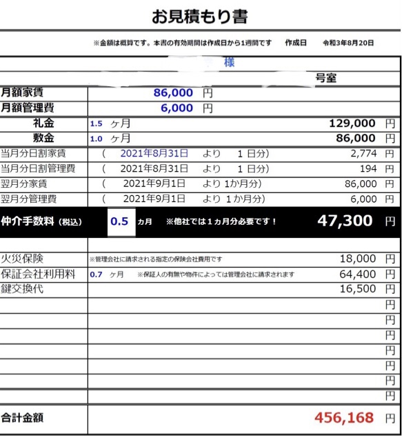 都内部屋探し 使えない不動産仲介会社 栄養士がお得情報を発信